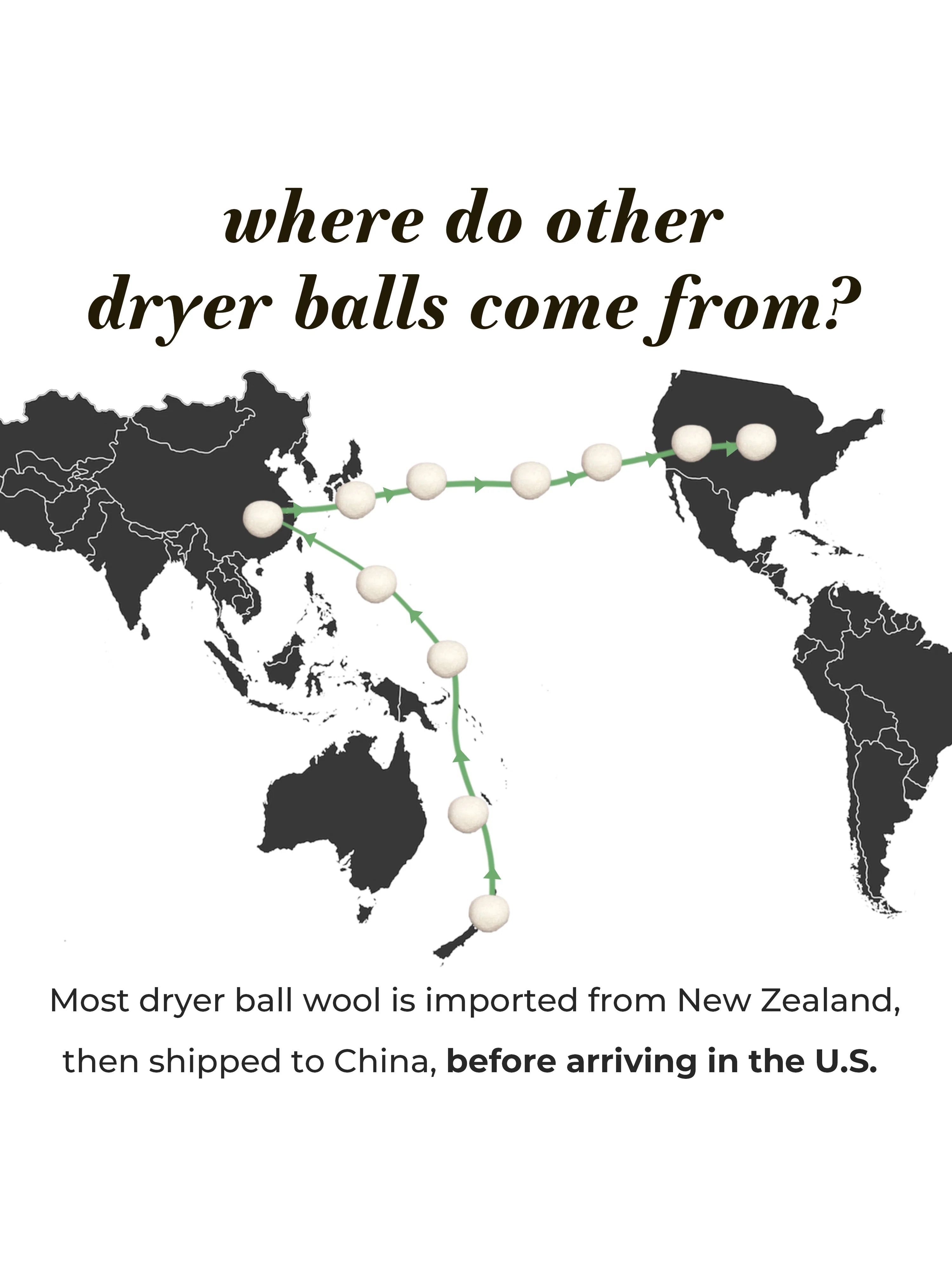 Jumbo Wool Dryer Balls